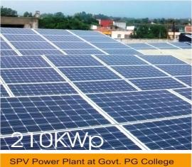 Solar Plus Pvt Ltd