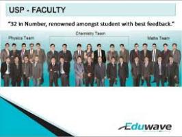 Eduwave IIT Eduwave IIT